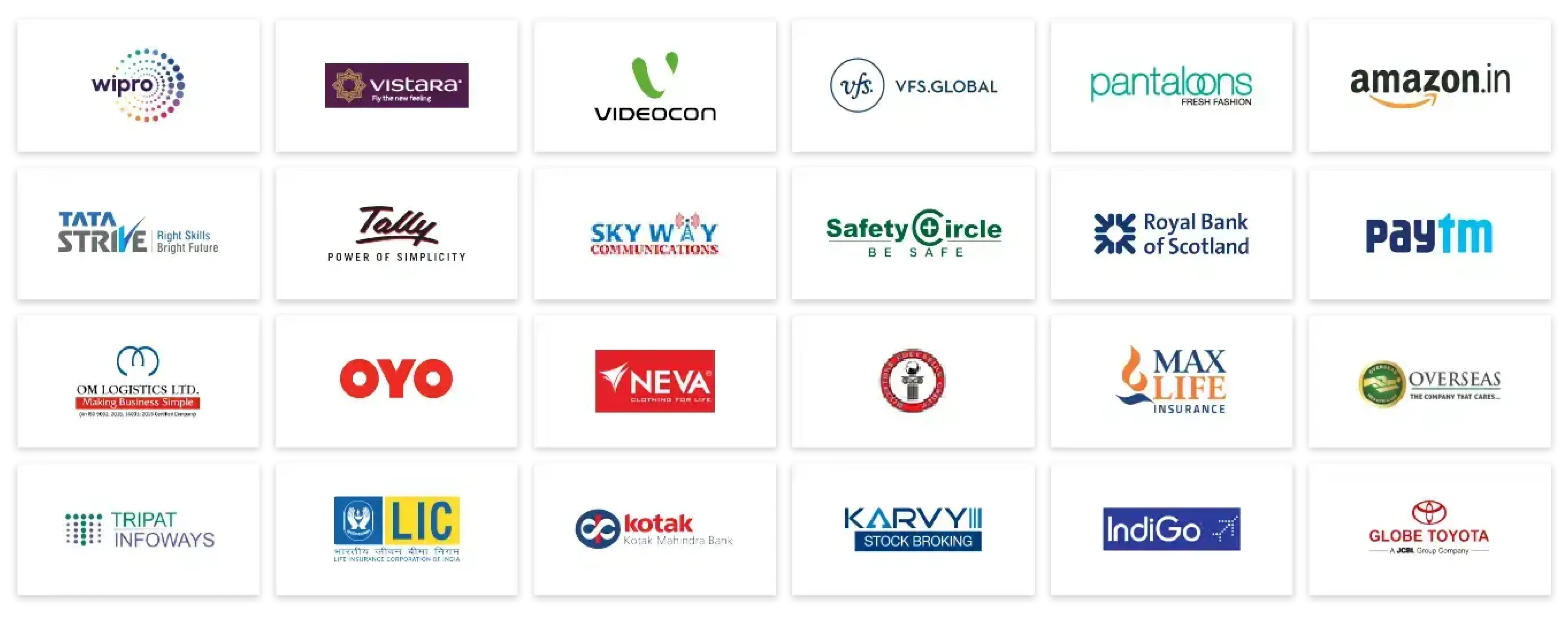 Companies where our students and alumni work